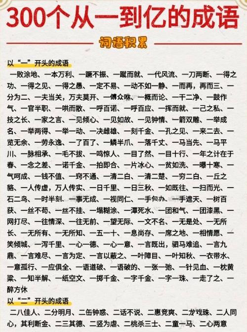 初中必考300个成语缩略图
