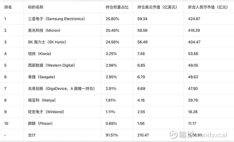 美股比特币etf代码游戏截图