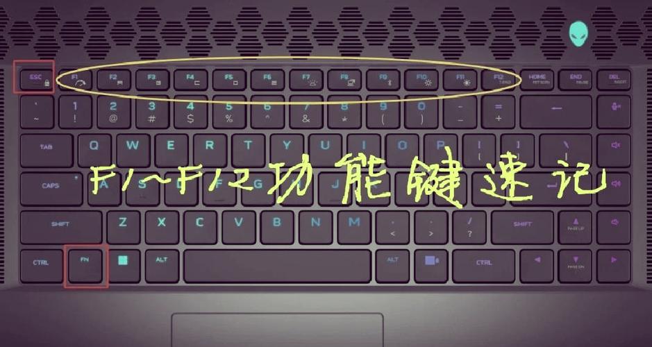 华硕电脑键盘功能介绍图解缩略图