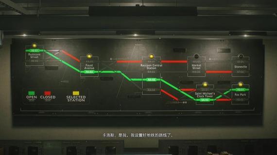 生化危机3图文全攻略缩略图