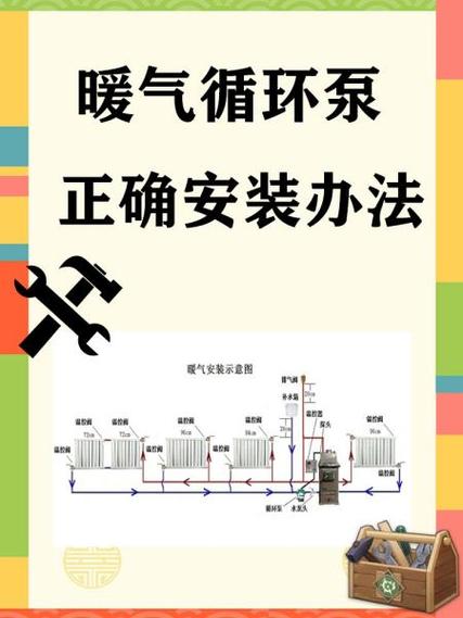 暖气循环泵安装方法缩略图