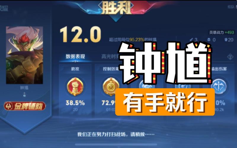 王者荣耀金牌辅助评分标准缩略图