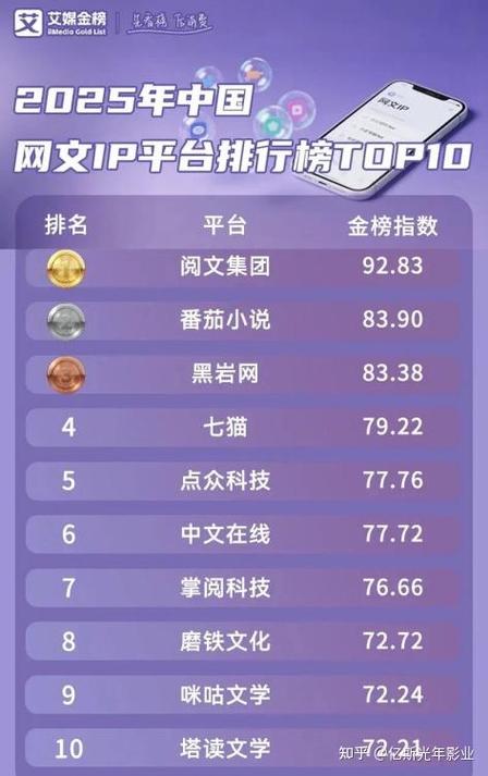 siqizi最新ip地址和地址缩略图
