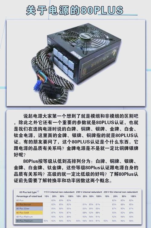 独立显卡需要供电吗缩略图