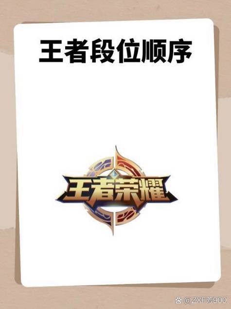王者荣耀双排段位规则游戏截图
