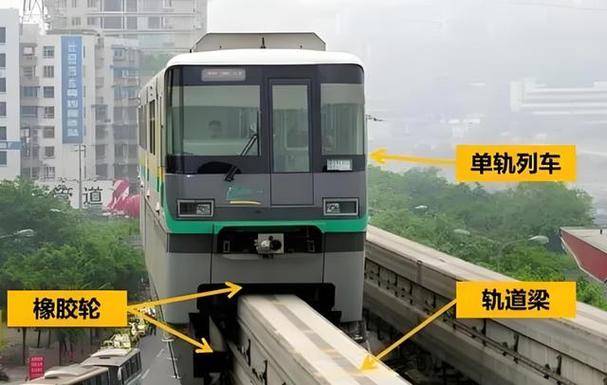 地铁和轻轨缩略图