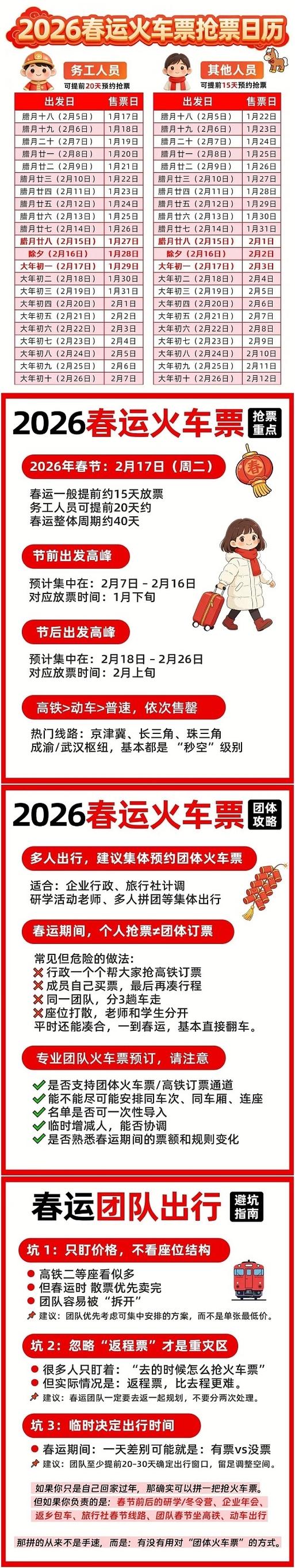 2026春运退票扣钱吗缩略图