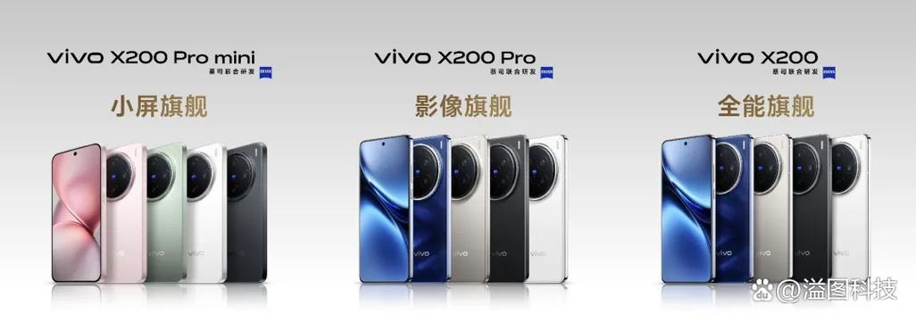 vivo旗下高端品牌缩略图