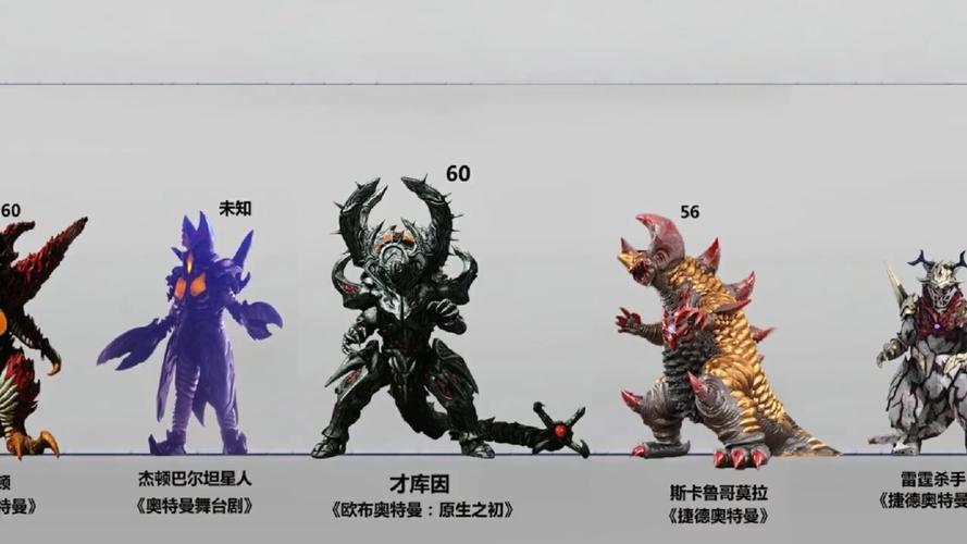 哪些怪兽比较厉害?游戏截图