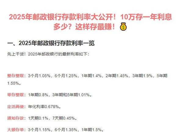 邮政储蓄银行定期存款利率2019缩略图