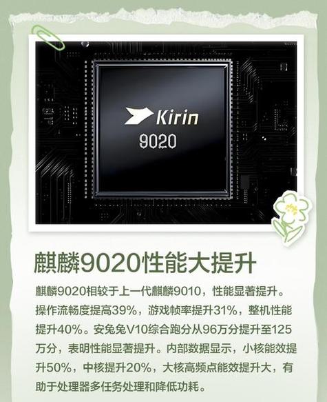 麒麟系列全部型号缩略图