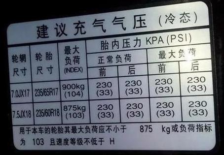 三轮电动车轮胎气压是多少缩略图