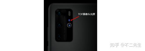 华为p40pro相机模糊缩略图