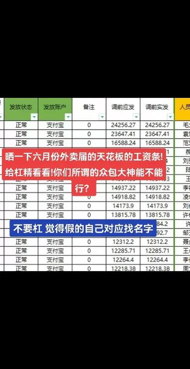 饿了么骑手的工资待遇缩略图
