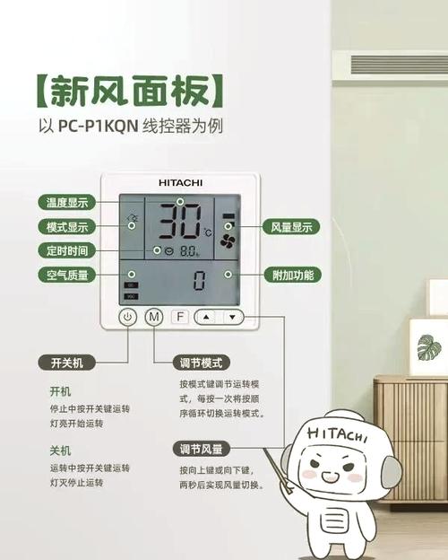 中央空调的优点和缺点游戏截图