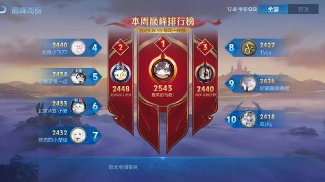 s43胜率榜图标