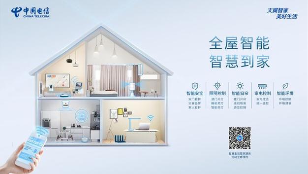 智能家庭缩略图