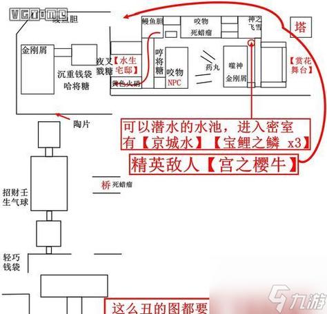 只狼全支线任务攻略游戏截图