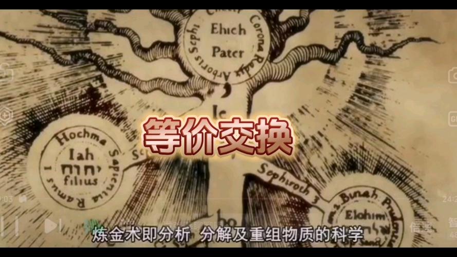等价交换bug缩略图