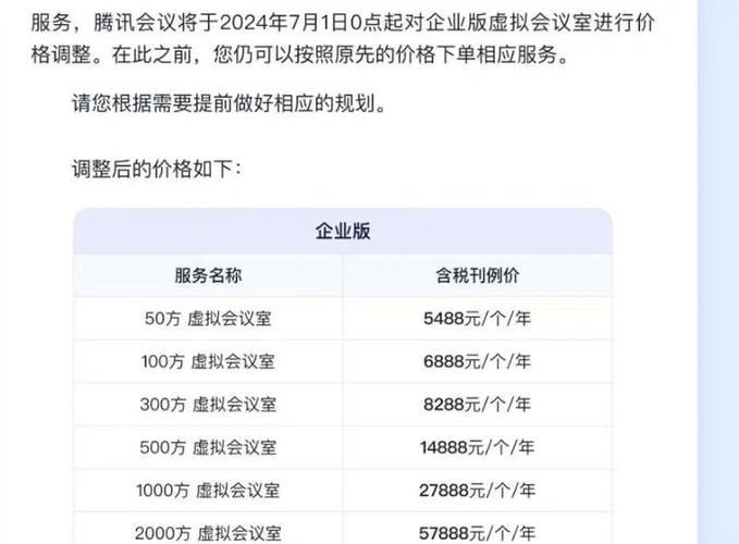 腾讯会议专业版收费标准游戏截图