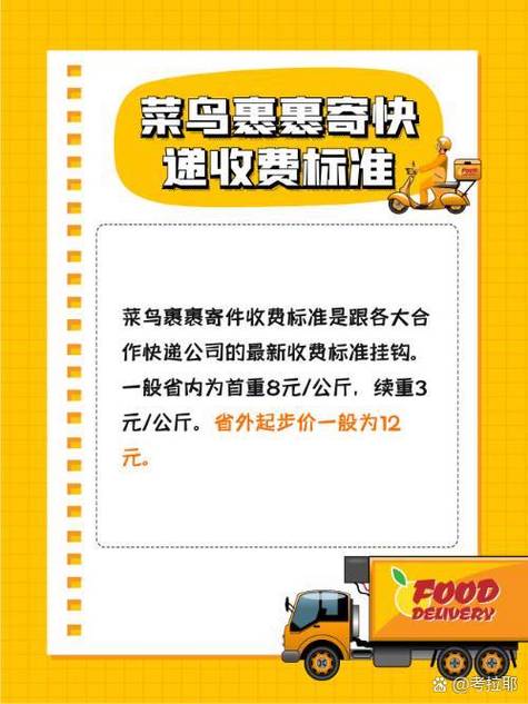菜鸟省内快递收费标准游戏截图