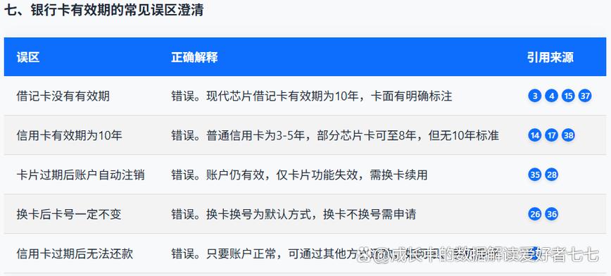 工商银行储蓄卡有期限吗缩略图