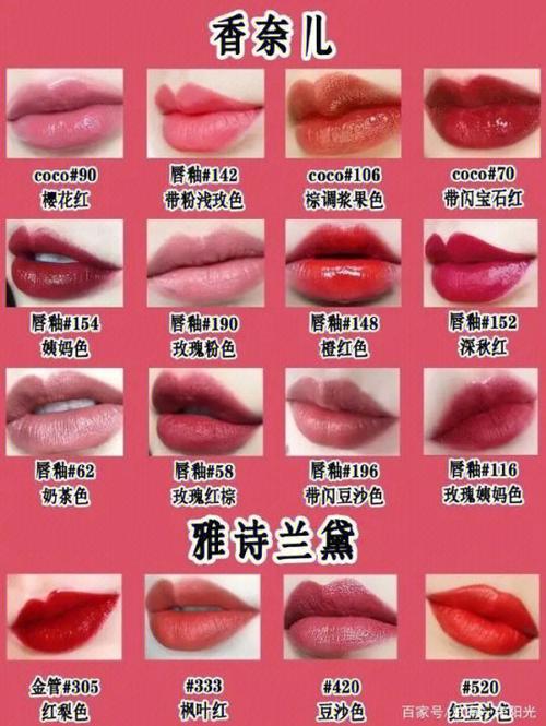 ipad银色好还是灰色好缩略图