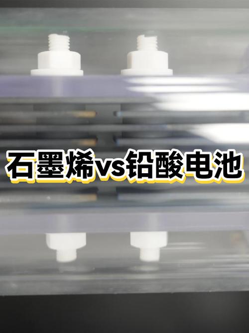 电动车电池石墨烯电池好还是铅酸电缩略图