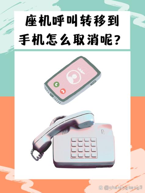 固定电话转移怎么取消缩略图