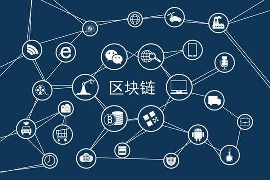 区块链对中国的意义缩略图
