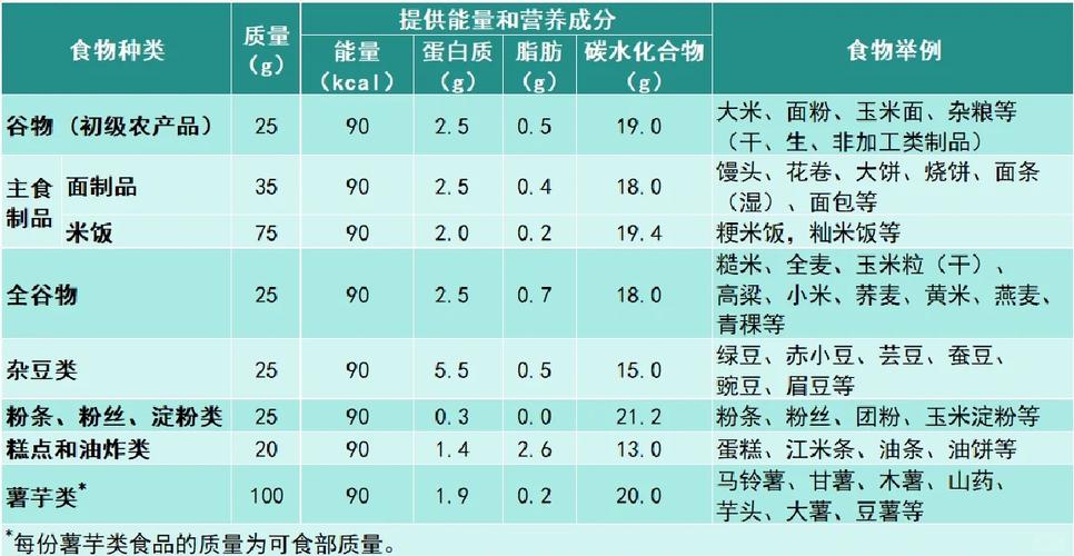 等量交换法则缩略图