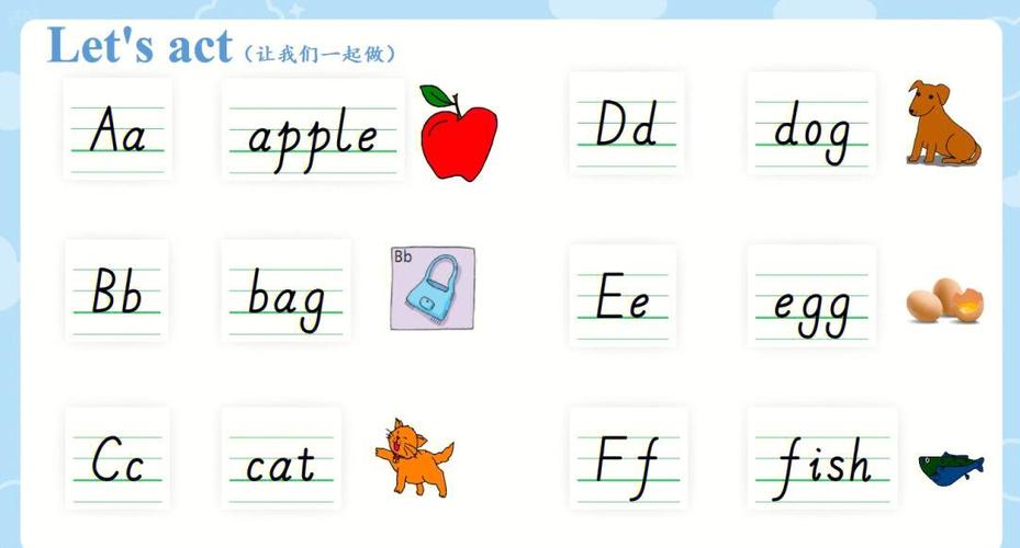 学英文字母的视频教程缩略图