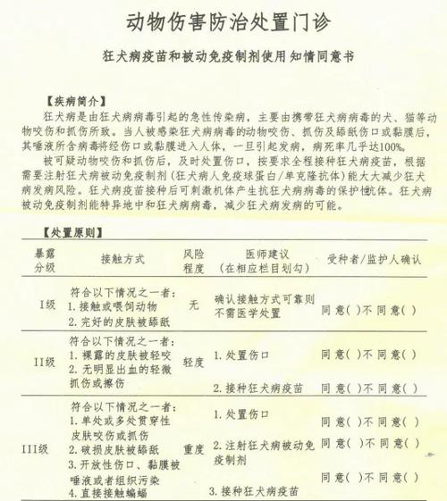 宠物抗性点怎么加缩略图