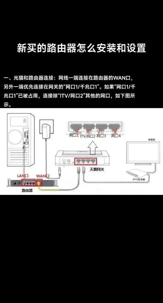 路由器接路由器可以吗缩略图
