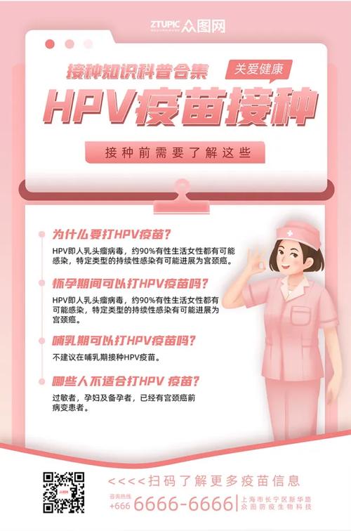 hpv68阳性是什么意思缩略图