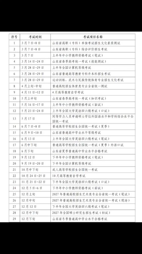 2026年考编报名时间缩略图