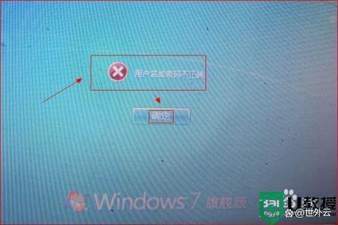 win7唤醒密码无效缩略图