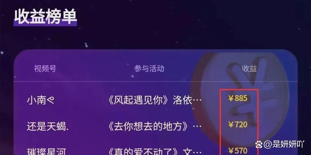听音乐赚零花钱的软件游戏截图