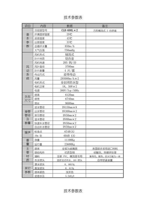 i3 6100cpu参数缩略图