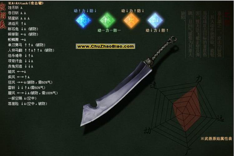 流星蝴蝶剑大招大全游戏截图