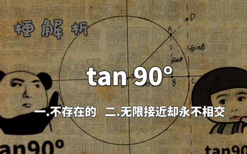 tan90度等于多少缩略图