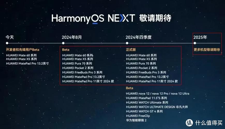 麒麟990集成5g芯片的手机缩略图