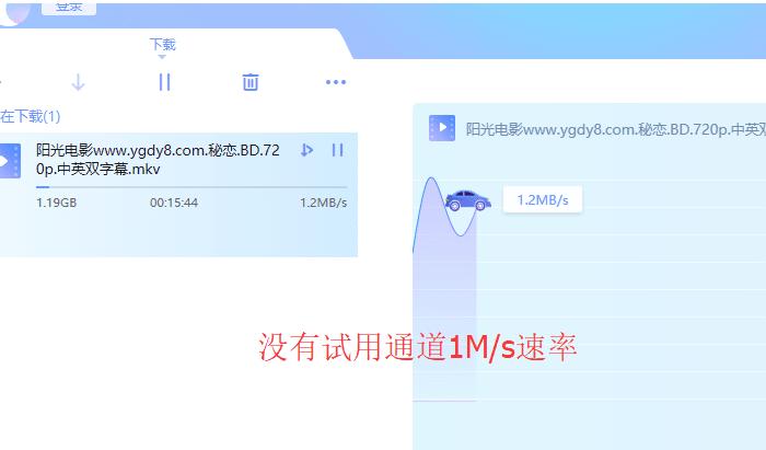 迅雷看广告加速能一直用缩略图