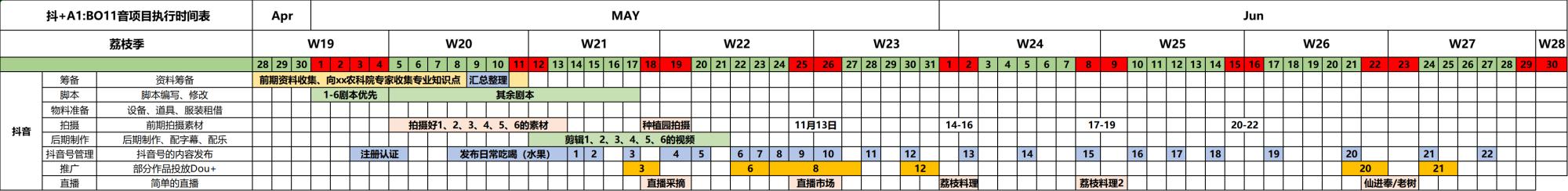 抖音能拍多长时间游戏截图