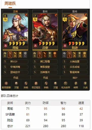 三国志弓兵最强阵容缩略图