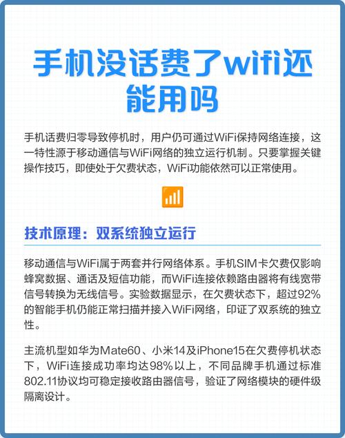 手机欠费wifi还能用吗缩略图