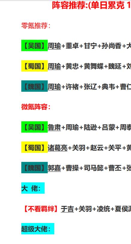 少年三国志零阵容推荐游戏截图