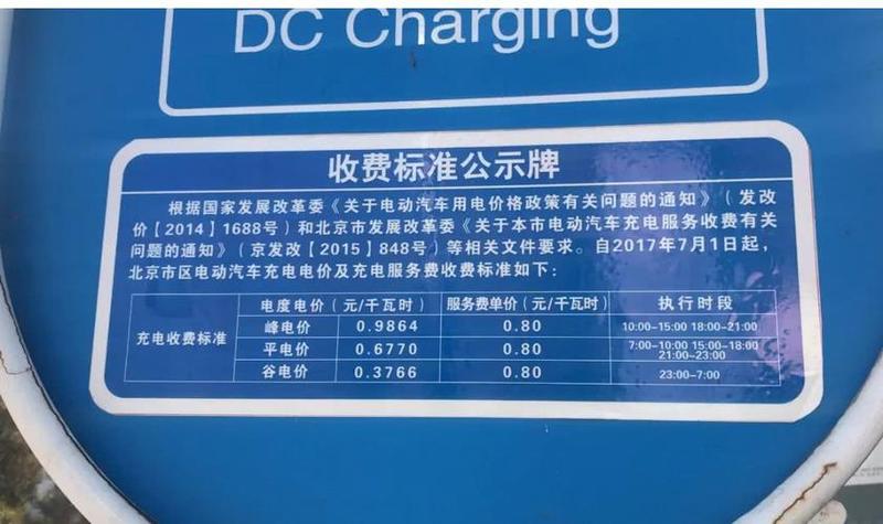 汽车充电桩怎么收费缩略图