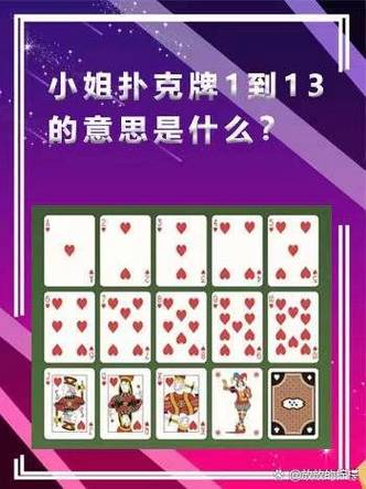 扑克牌1到13翻牌游戏缩略图