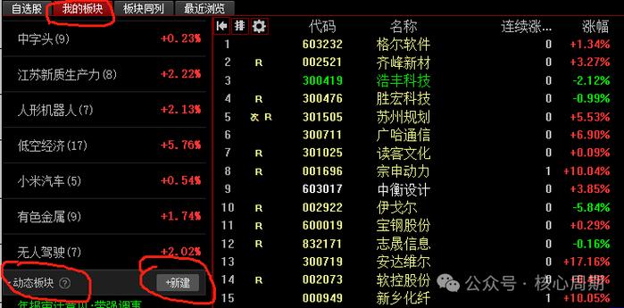 股票同花顺缩略图